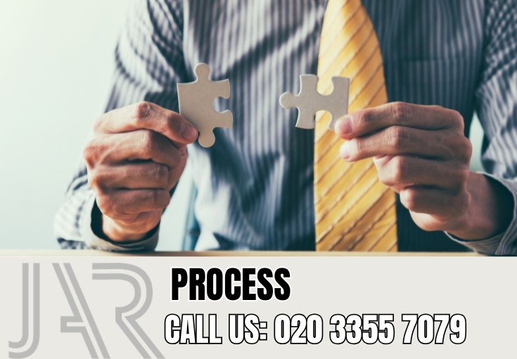 Our Bathroom Fitting Process — Hamptonhill Bathroom Fitters